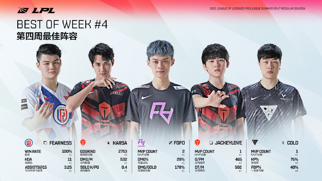 JackeyLove爆冷击败澳大利亚队，战术调整震惊全场！